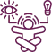 Intuitive Design